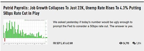 PART 1 CRAP JOBS REPORT 22K! SPOT GOLD 3600!! SILVER 41!! SIMPLE GUIDANCE WHAT SILVER TO BUY?