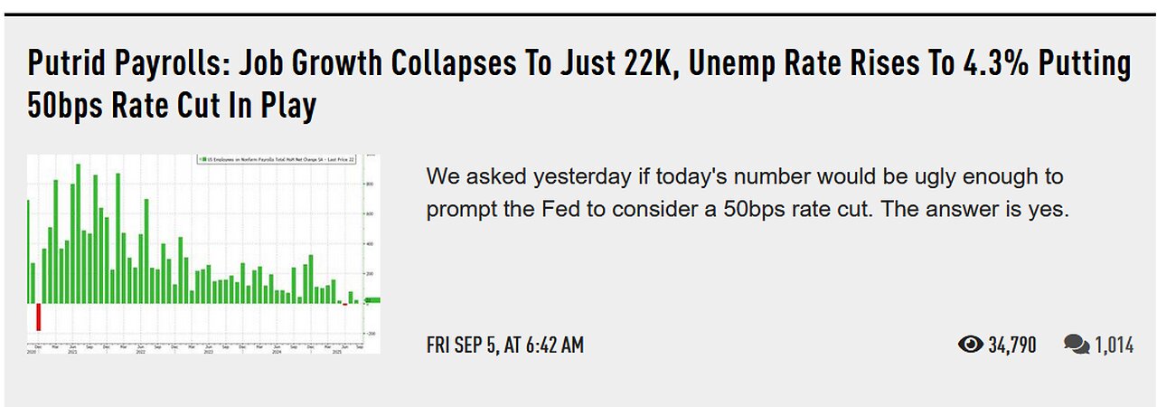 PART 1 CRAP JOBS REPORT 22K! SPOT GOLD 3600!! SILVER 41!! SIMPLE GUIDANCE WHAT SILVER TO BUY?