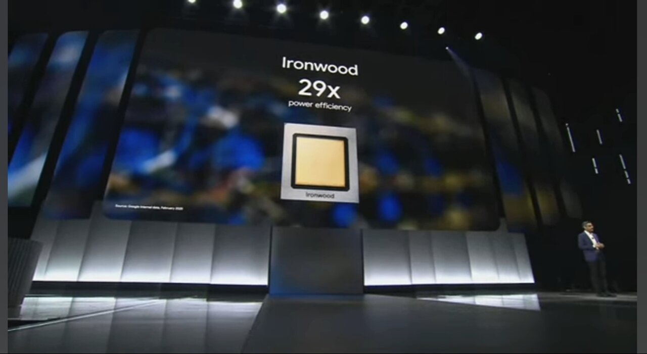 GOOGLE CLOUD , TPU , AI AGENT