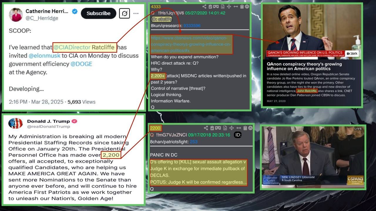 Judge Kavanaugh Q by Lindsey Graham the Answer at 1:04-1:07 "Can Be" Enemy Combatant