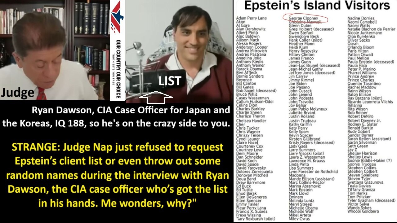 STRANGE: Judge Nap just refused to request Epstein’s client list or even throw out some random names during the interview with Ryan Dawson, the CIA case officer who’s got the list in his hands. Me wonders, why?