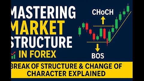 Mastering Market Structure in Forex | Break of Structure & Change of Character Explained 📉📊