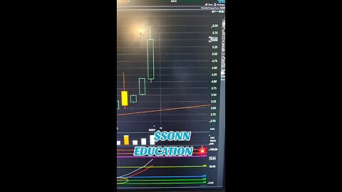 $SONN💥