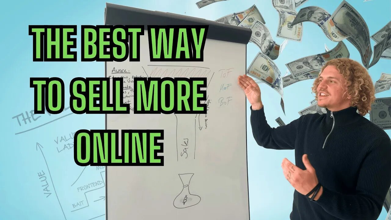 The Best Way To Sell More Online (Value Ladder)