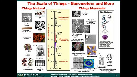 BioMEMS Module 2A - Scaling Laws and Analysis in Micro and Nano Systems 2015