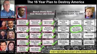 🇺🇸General Flynn, "If you’re gonna stage a Coup, you Better Kill the King" [Full interview w/ Bannon] 7.20.25