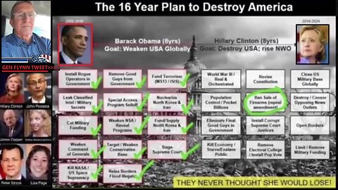 🇺🇸General Flynn, "If you’re gonna stage a Coup, you Better Kill the King" [Full interview w/ Bannon] 7.20.25