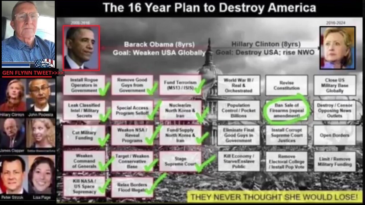🇺🇸General Flynn, "If you’re gonna stage a Coup, you Better Kill the King" [Full interview w/ Bannon] 7.20.25
