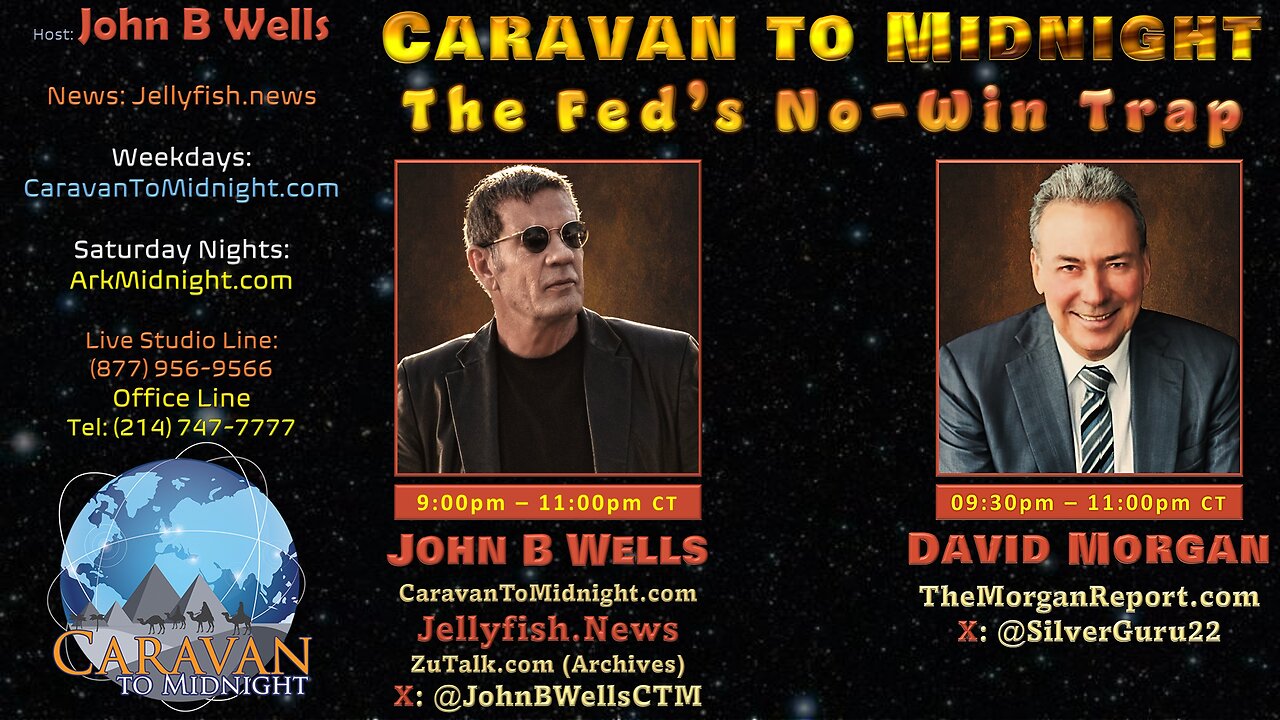 The Fed’s No-Win Trap - John B Wells LIVE