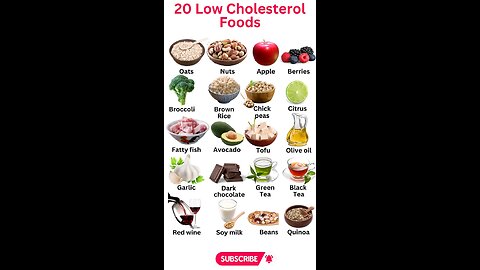 “Top Foods to Lower Cholesterol Naturally | E7DIGITAL”