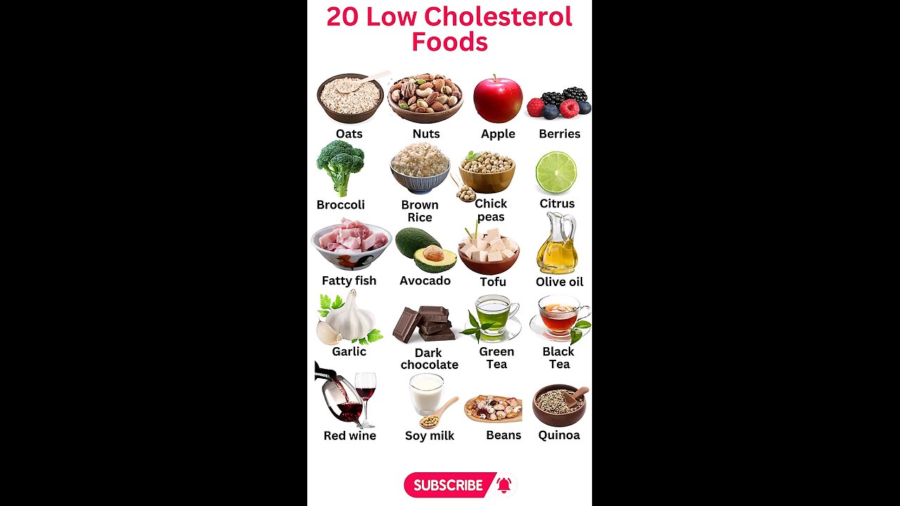 “Top Foods to Lower Cholesterol Naturally | E7DIGITAL”