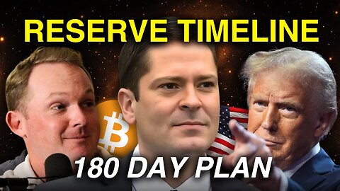 INSIDER: "Strategic Reserve Plans ACCELERATING Behind The Scenes" - Brian Morgenstern