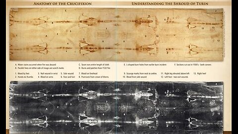 082125 The shroud - God's photo, The Codes and God's Calendars are the greatest Gifts from on high