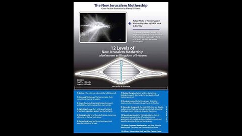 Project Ancient Arrow | The NSA's Secret War Against Our Future