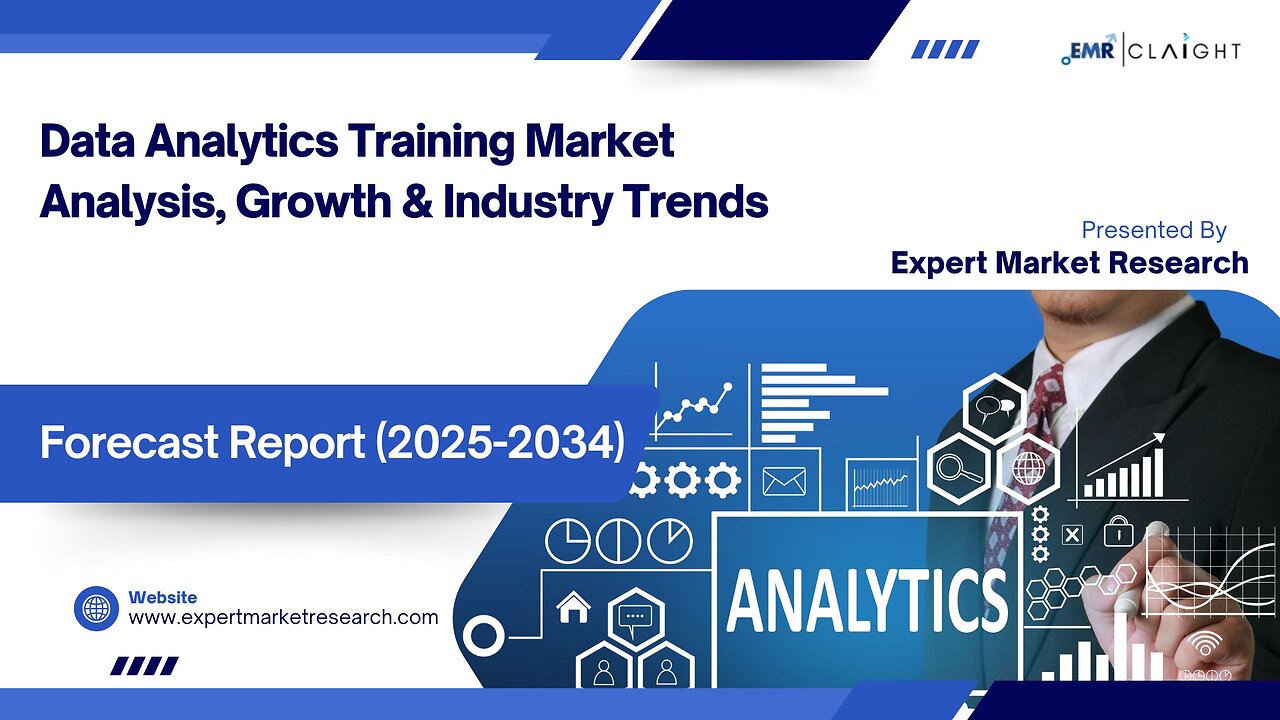 Data Analytics Training Market| Trends, Growth & Forecast 2025-2034