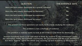 Dr Judy Wood 9/11 Interview (2023)