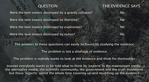 Dr Judy Wood 9/11 Interview (2023)