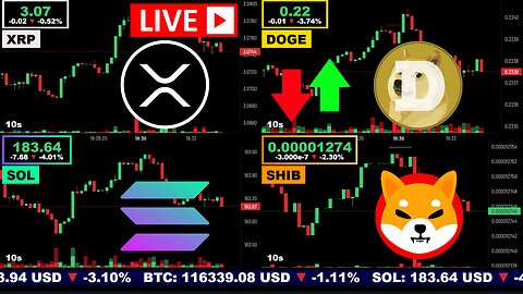 🟢 XRP, Dogecoin, Solana, and Shiba Inu | LIVE Crypto Prices & Charts 24/7 🔴