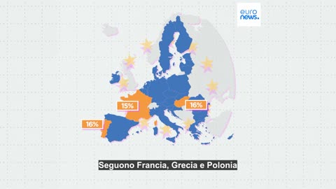 CURIOSITà EUROPEE Il 10% degli europei vuole vivere altrove;lavoro,politica e crisi degli alloggi tra le cause di spostamento in altri Paesi.Secondo il sondaggio di Eurobarometro,più di un cittadino dell'UE su 10 vuole lasciare il luogo dove vive
