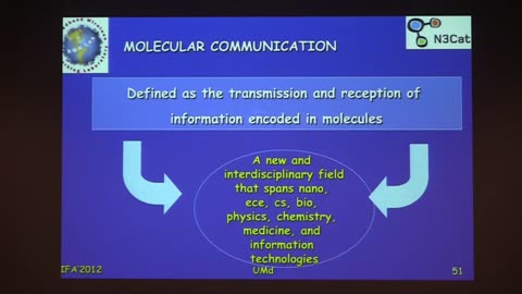 Fundamentals of Molecular Nano-Communication Networks 2022 Ian Akyildiz Broadband Wireless Networking Lab School of Electrical and Computer Engineering Georgia Institute of Technology