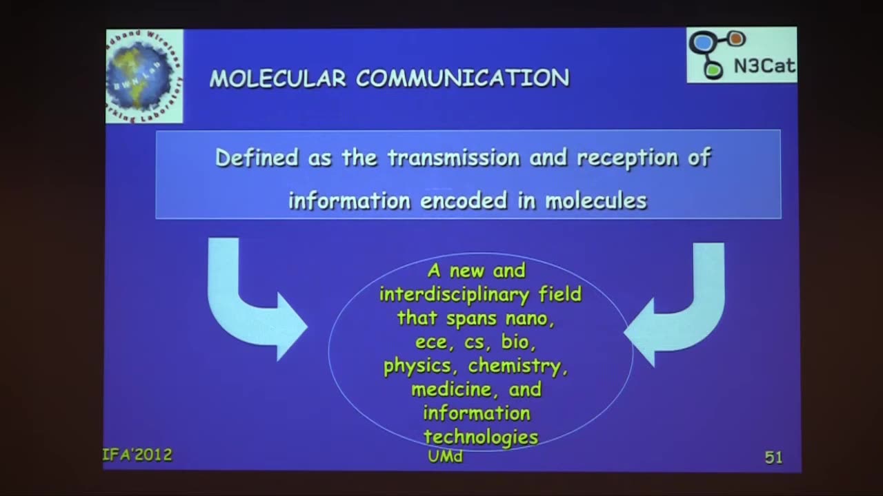 Fundamentals of Molecular Nano-Communication Networks 2022 Ian Akyildiz Broadband Wireless Networking Lab School of Electrical and Computer Engineering Georgia Institute of Technology