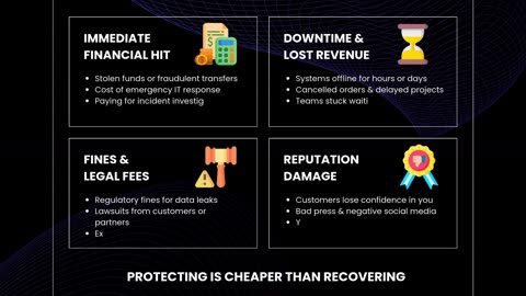 A cyber breach costs more than money