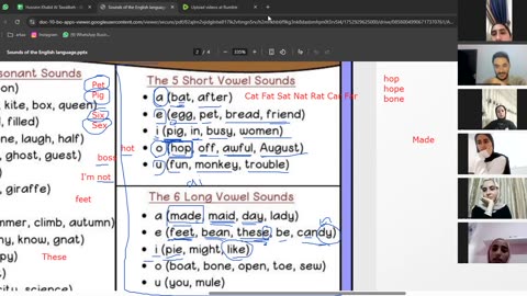 Fluency Builders-A1 (12) Sounds (Vowels)