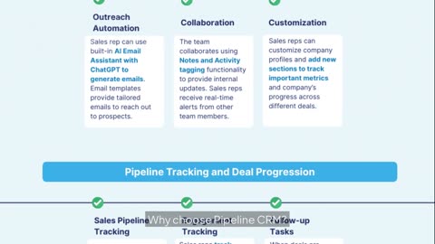 Pipeline CRM: Sales Automation Tools to Save Time & Close More Deals