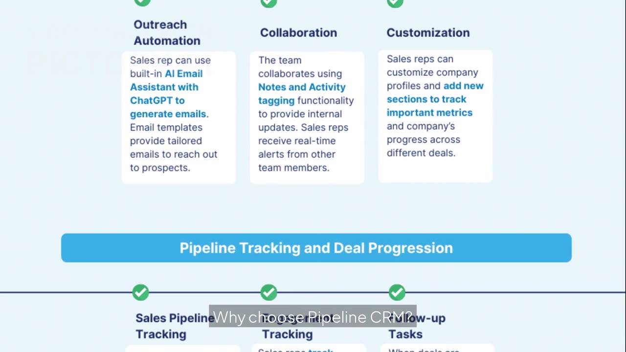Pipeline CRM: Sales Automation Tools to Save Time & Close More Deals