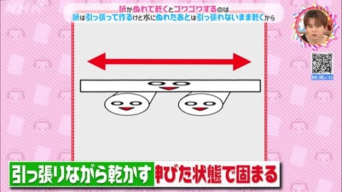 チコちゃんに叱られる！ ▽急に暗くなると▽化粧まわしとは▽紙がぬれると