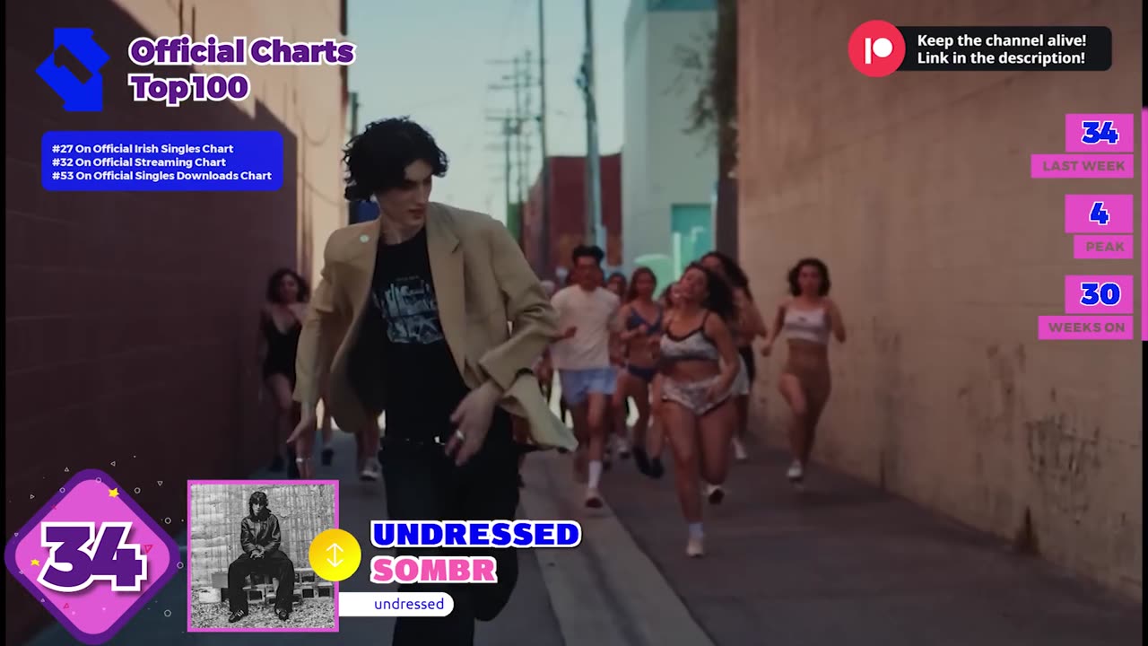 UK Official Singles Chart Top 100 (October 17th, 2025)