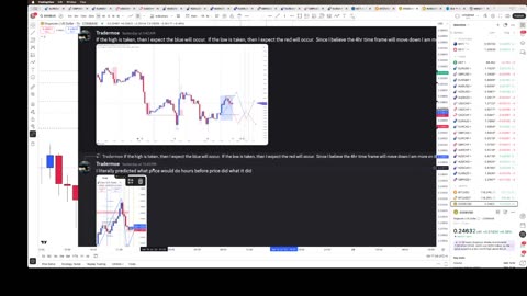 Doge Update and EUR/USD 7/19/25