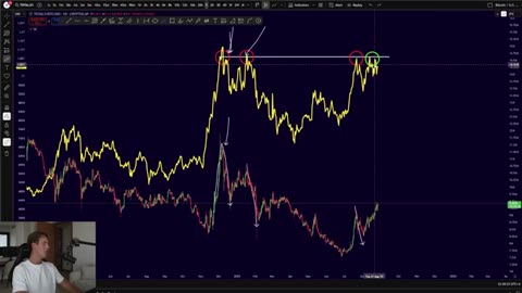 Last Chance to Buy Cheap Altcoins!