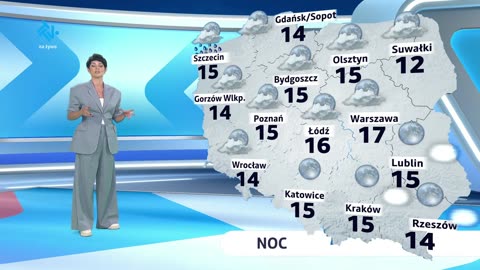 [TTV] Pogoda - 01.09.2025