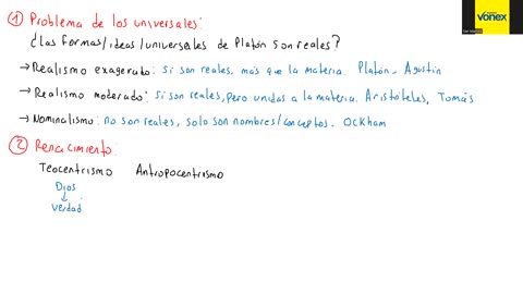 VONEX REPASO 2025 | Semana 03 | Filosofía S1
