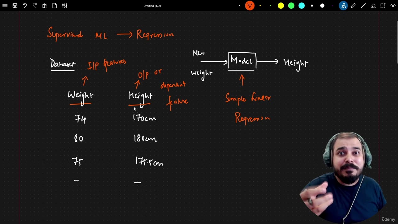 24.1 Simple Linear Regression Introduction Krish Naik ML