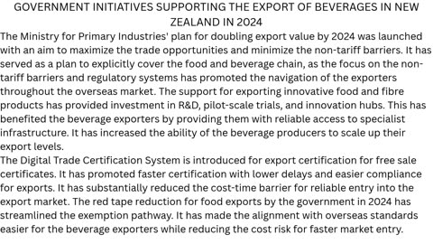 New Zealand Beverages Export