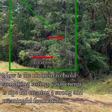 Rising Influence | Path and Tarot Reading