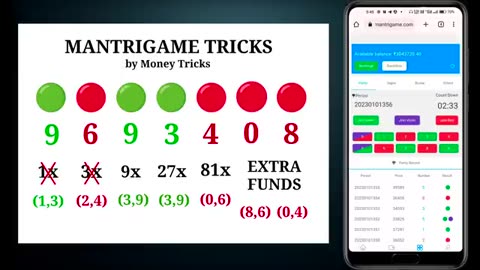 Mantri Mall की New Winning Trick | Colour Prediction Game