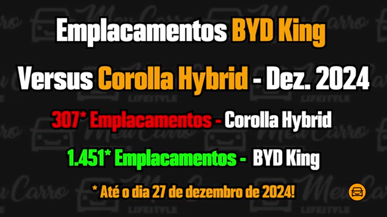 Carros novos e seminovos do Brasil