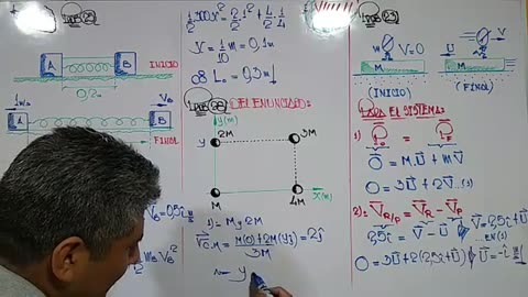 EUREKA CICLO PARALELO | Semana 07 | Física S1