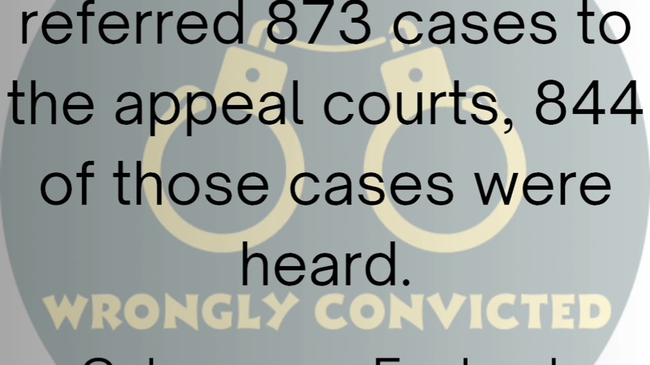 CCRC Cases Referred & Heard