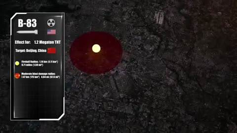 The True Scale Of Modern Nuclear Weapons