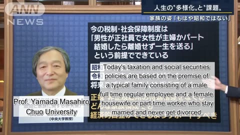 Low Marriage Rate in Japan: 46% of Young Men Never Had Relationships?