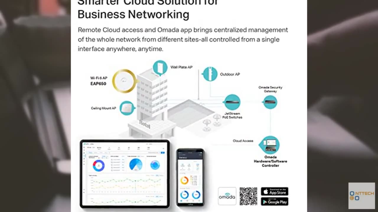 TP-Link EAP650 Ultra-Slim Wireless Access Point | Omada True WiFi 6 AX3000 | DC
