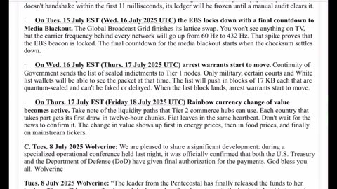 WTPN SITUATION UPDATE FEATURING RESTORED REPUBLIC 7-9-25