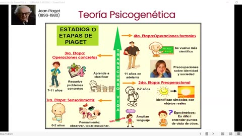 SAVIA REPASO 2025 - 2 | Semana 03 | Psicología