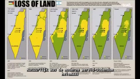 Christian Zionism Tracing the Lines of a Warmongering Heresy - Sensusfidelium (Dutch/NL Subs)
