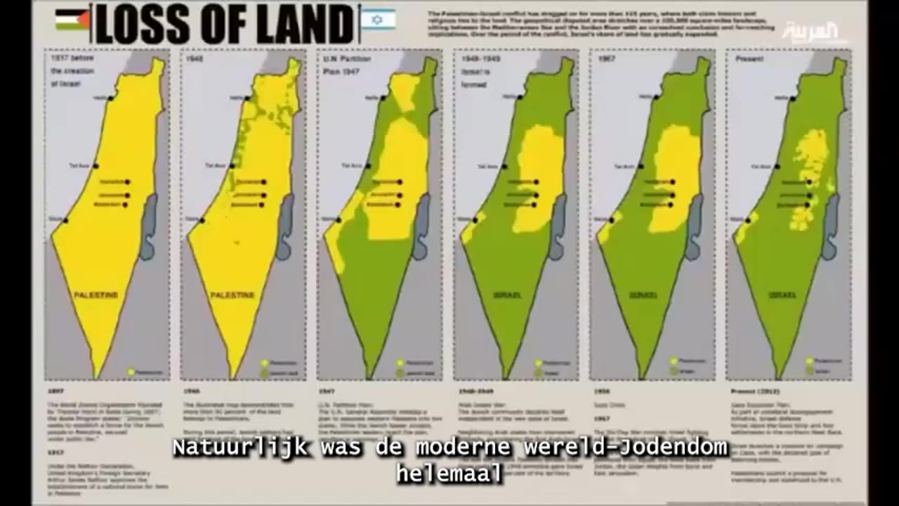 Christian Zionism Tracing the Lines of a Warmongering Heresy - Sensusfidelium (Dutch/NL Subs)