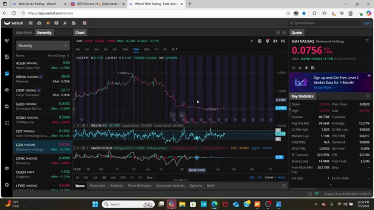 THE NEXT SHORT SQUEEZE IS HERE ??